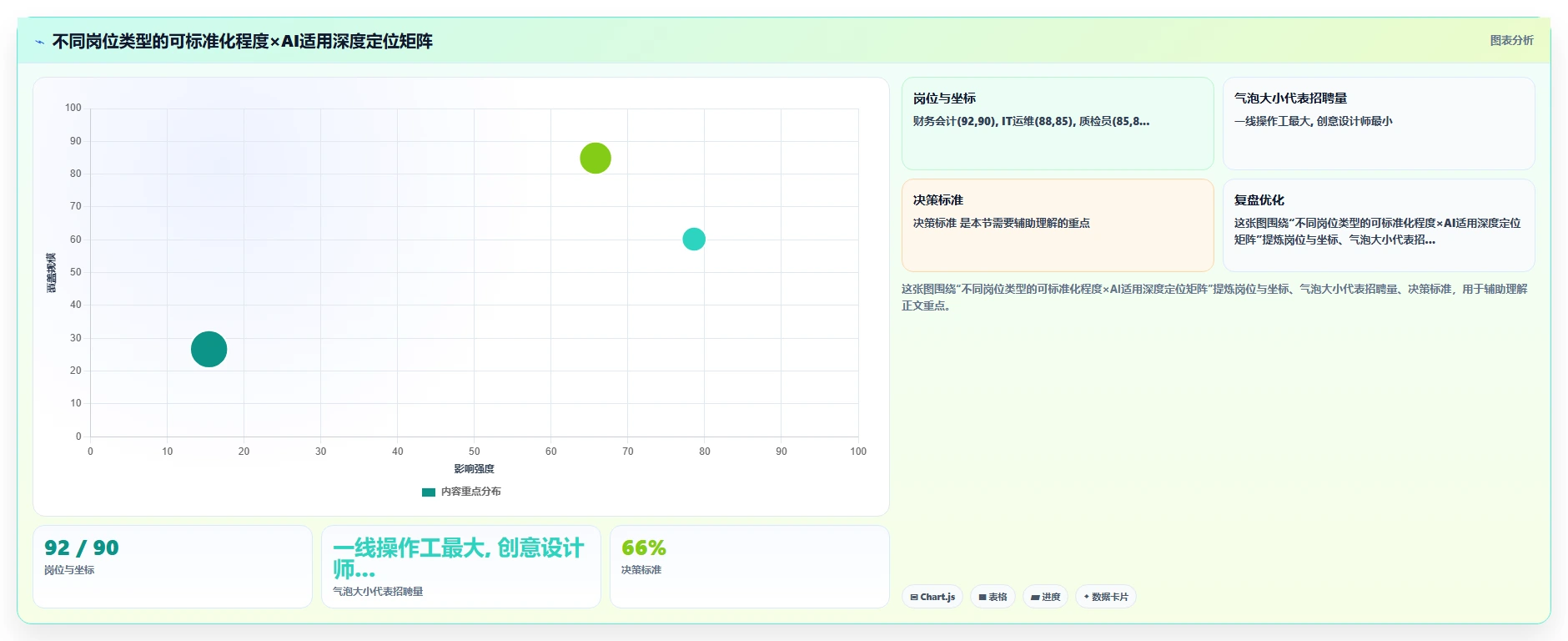 AI人事系统招聘流程再造成功案例汇编