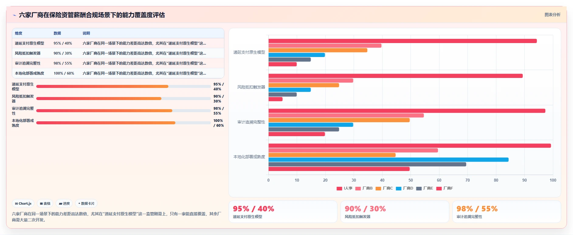 金融行业企业AI人事系统选型指南