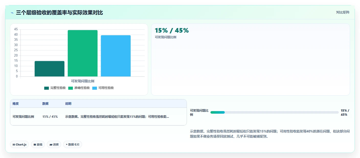 如何将现有HR数据迁移到智能人事系统