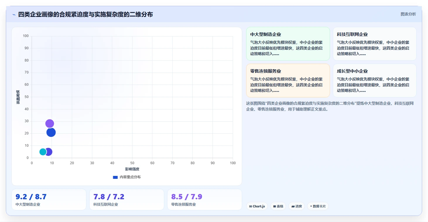 AI人事系统如何解决用工合规问题