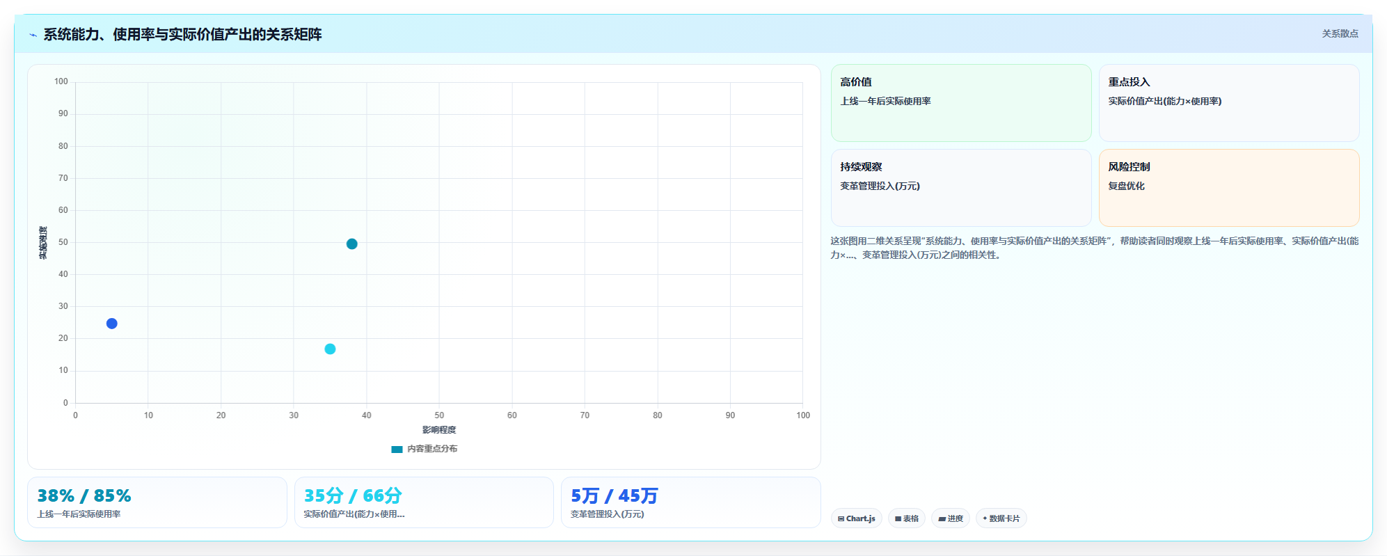 AI人事系统在中大型企业的应用价值对比