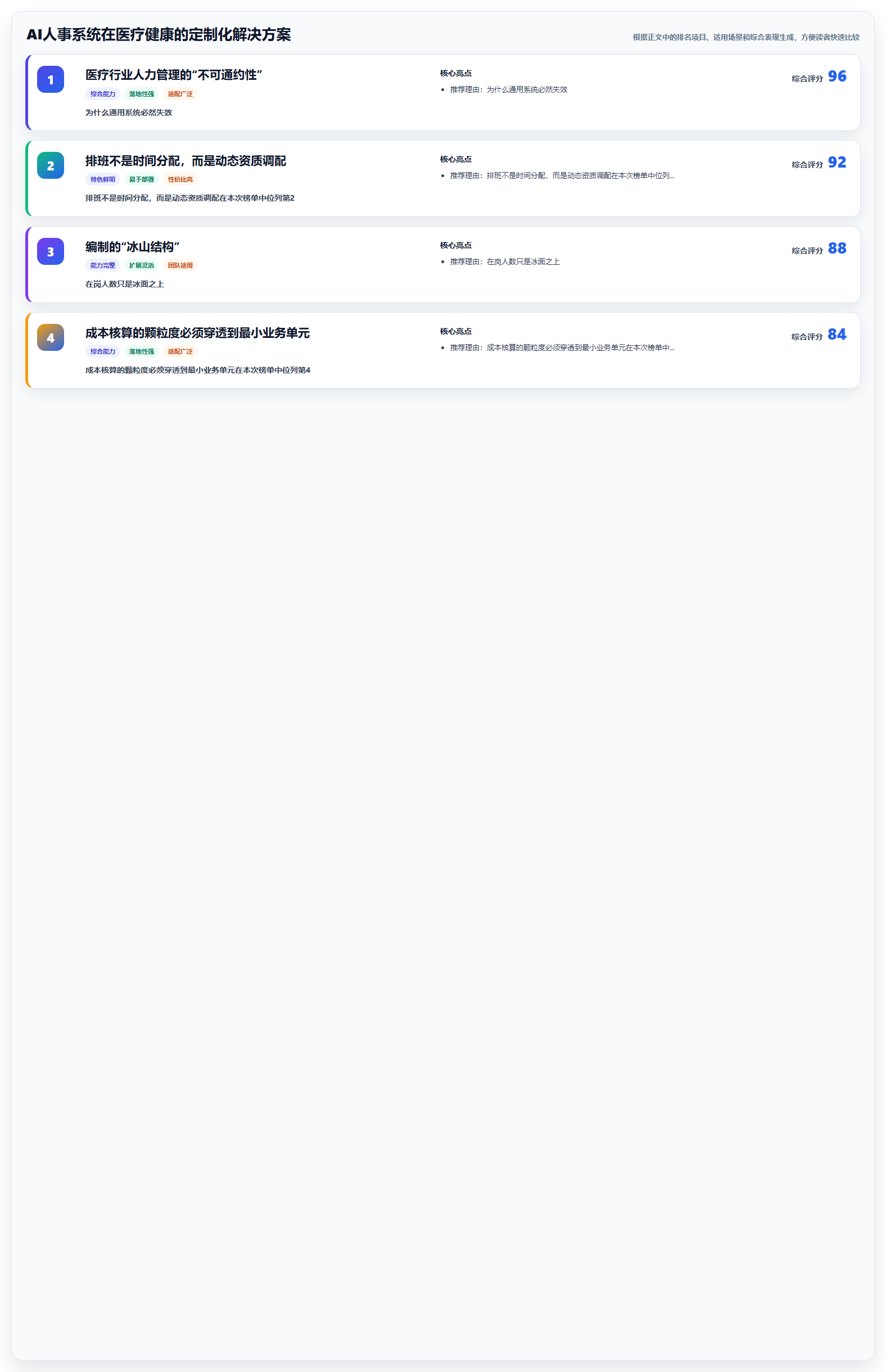 AI人事系统在医疗健康的定制化解决方案