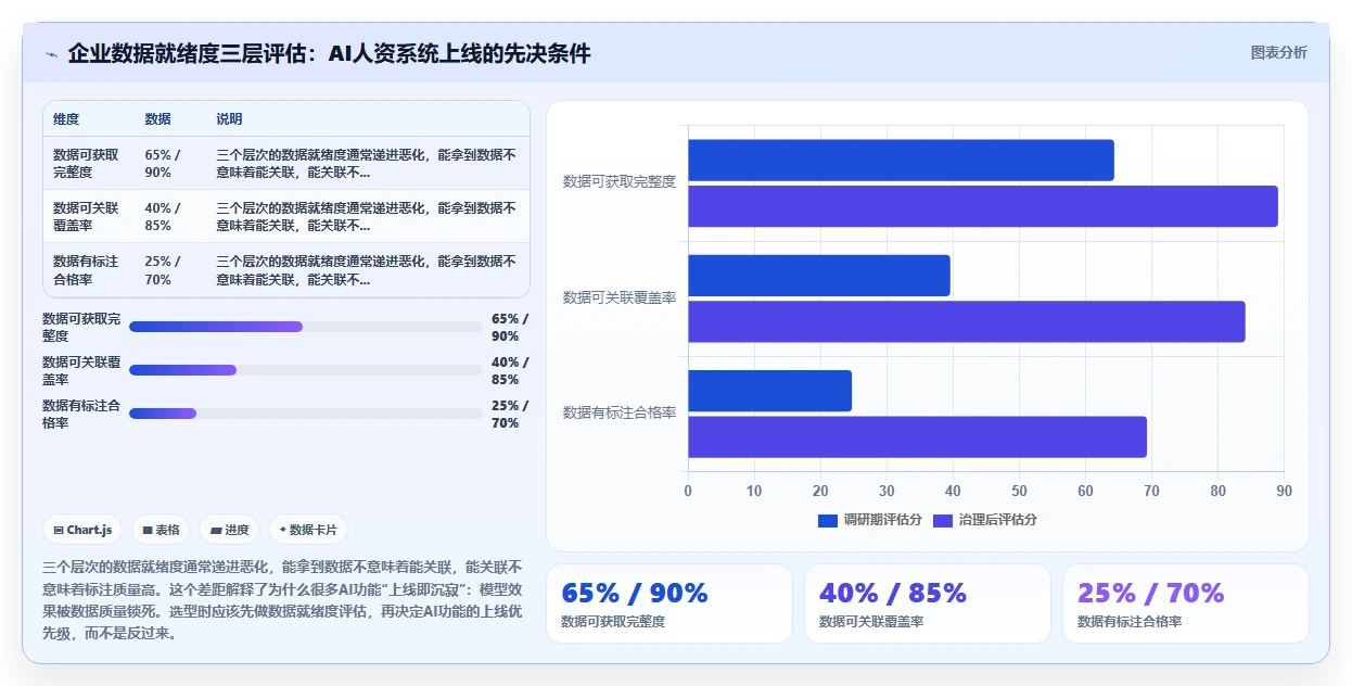 企业级AI人资系统解决方案