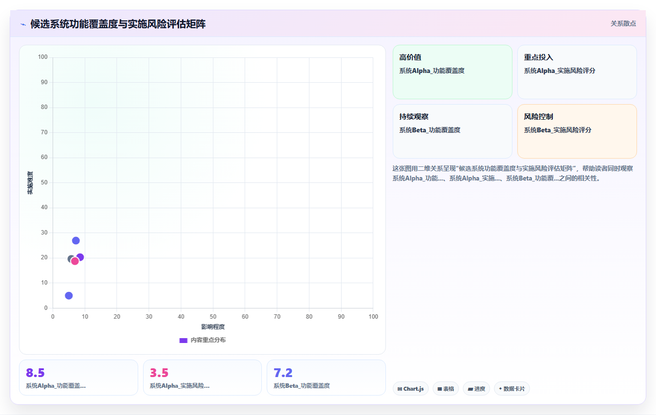 如何选择支持多语言的国际化AI人事系统