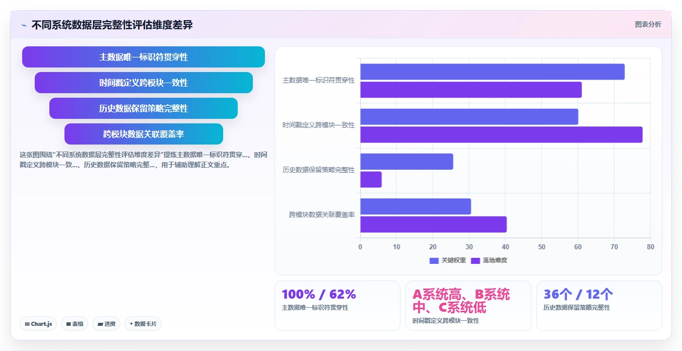 AI人事系统优化全流程可视化