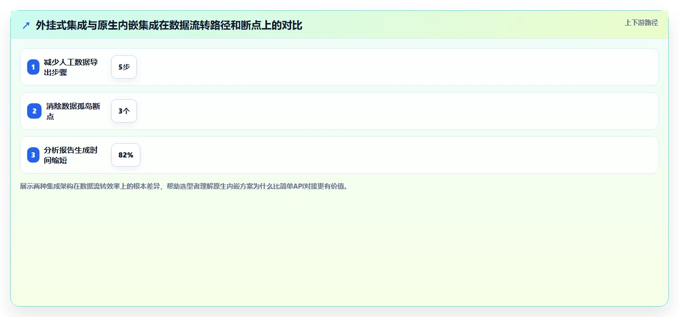 AI人事系统集成人才测评系统构建精准人才画像