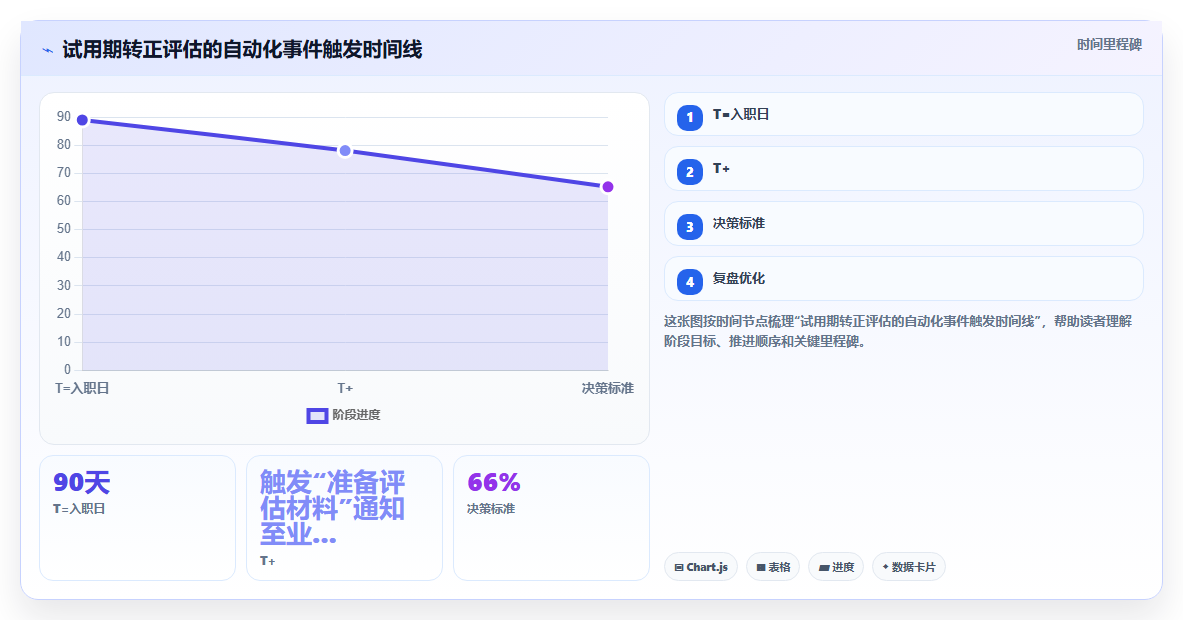 AI人事系统怎么处理跨部门协作流程