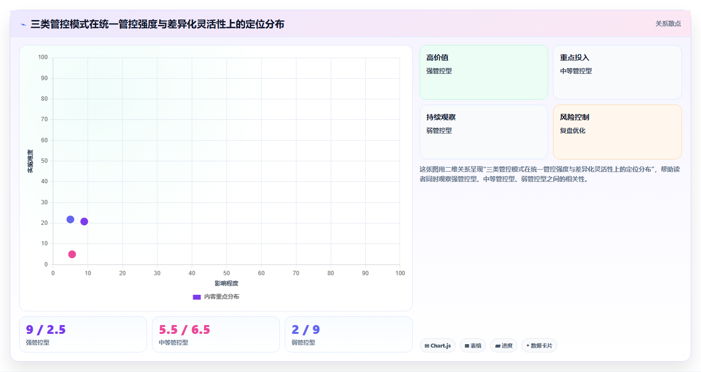 多组织企业企业AI人事系统选型指南