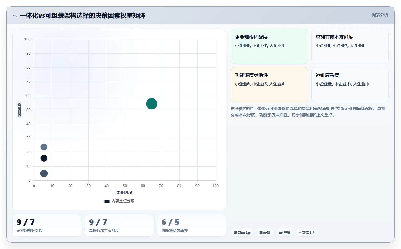 智能人事系统如何支持远程办公考勤管理