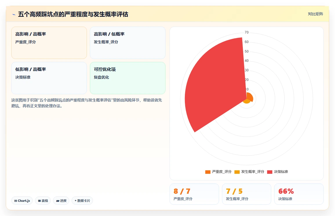 解决多系统数据孤岛的AI人事系统集成方案
