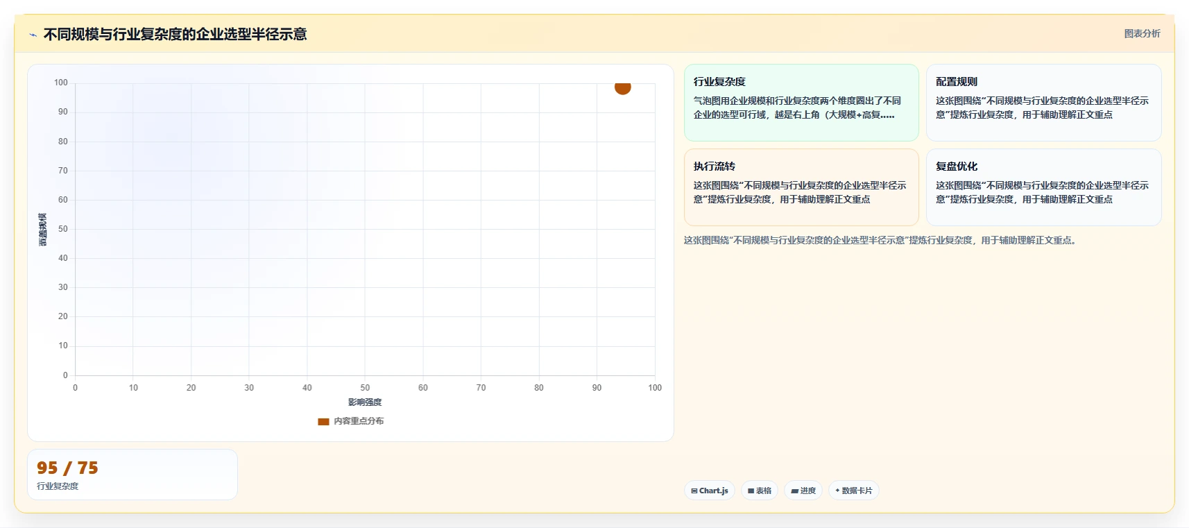 AI人事系统厂商排行榜