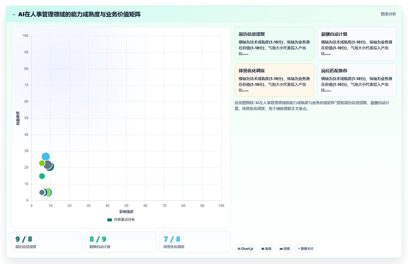 AI人事系统排行前十功能对比详解