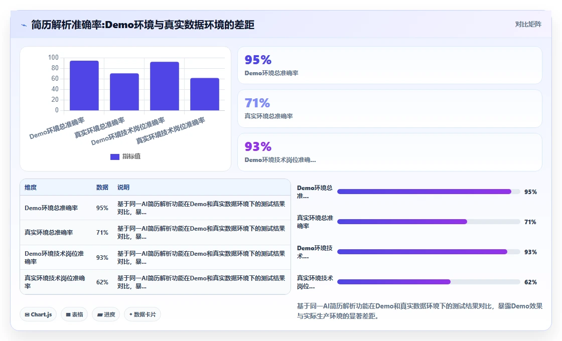 互联网企业企业AI人事系统选型指南
