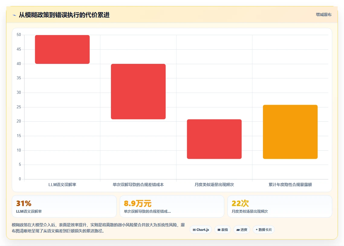 多组织企业AI人事系统痛点破解方案