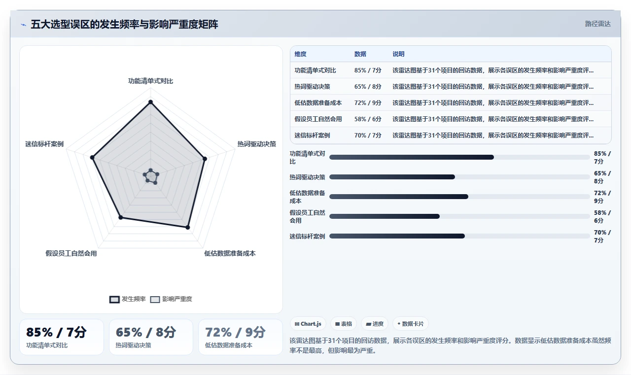 2026年AI人事系统选型权威指南发布