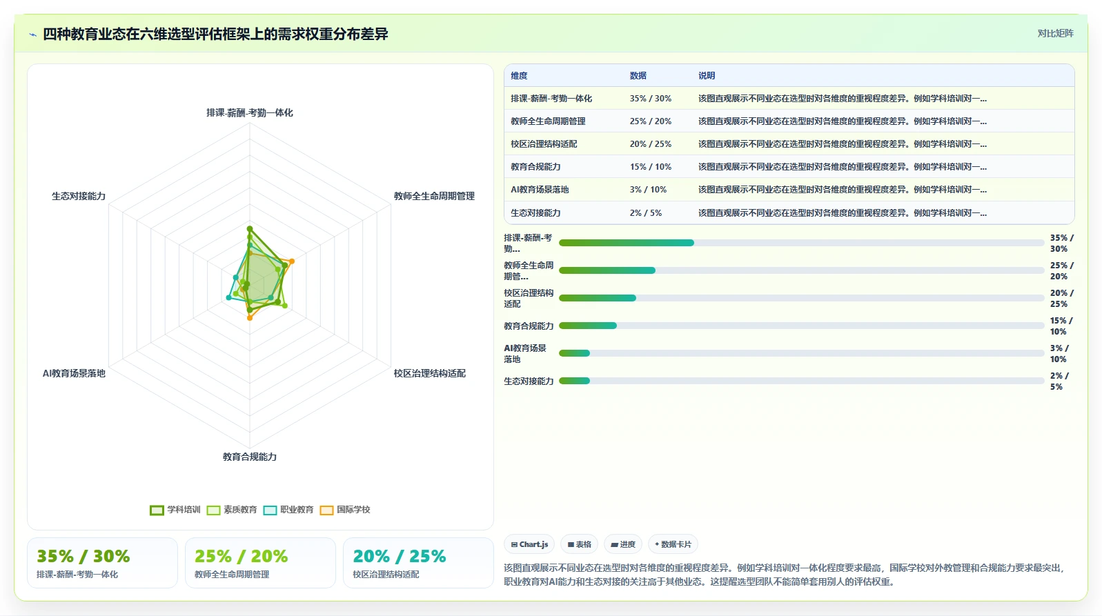 教育行业企业AI人事系统选型指南
