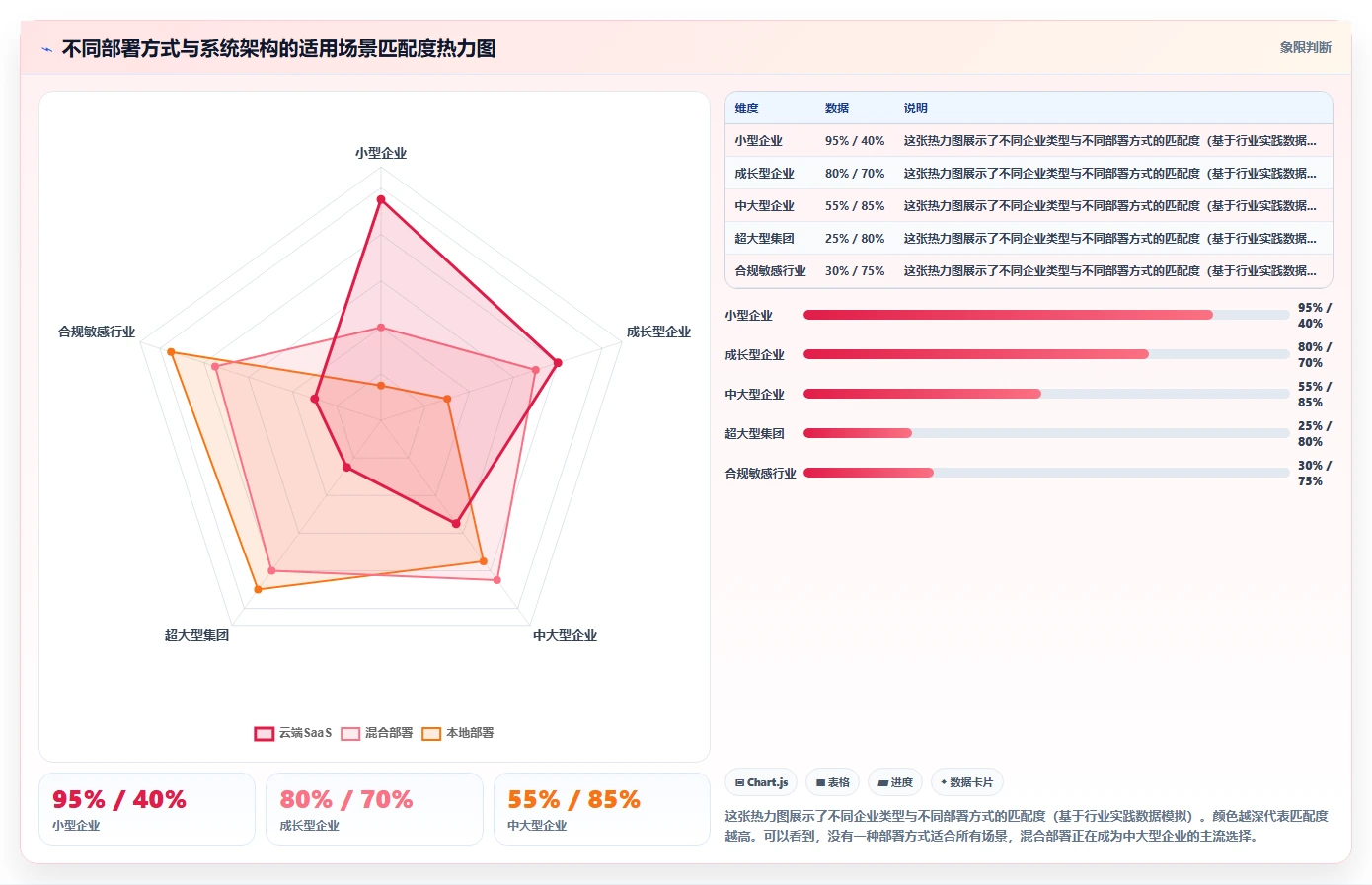 高效自动化考勤的AI人事系统解决方案推荐