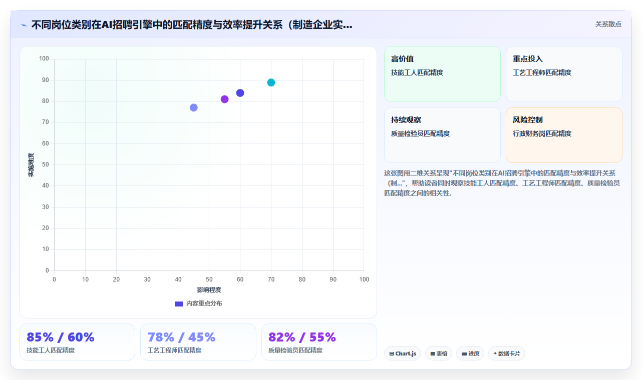 飞书People与独立AI人力资源系统怎么选