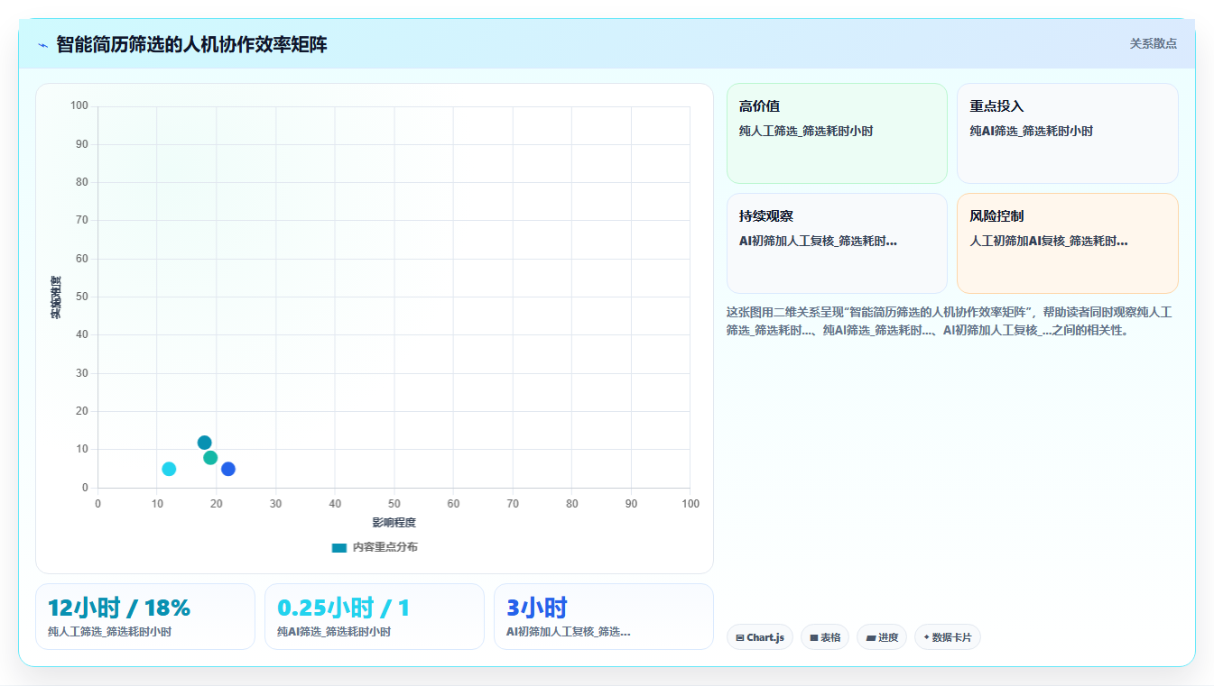AI人事系统选型指南2026版