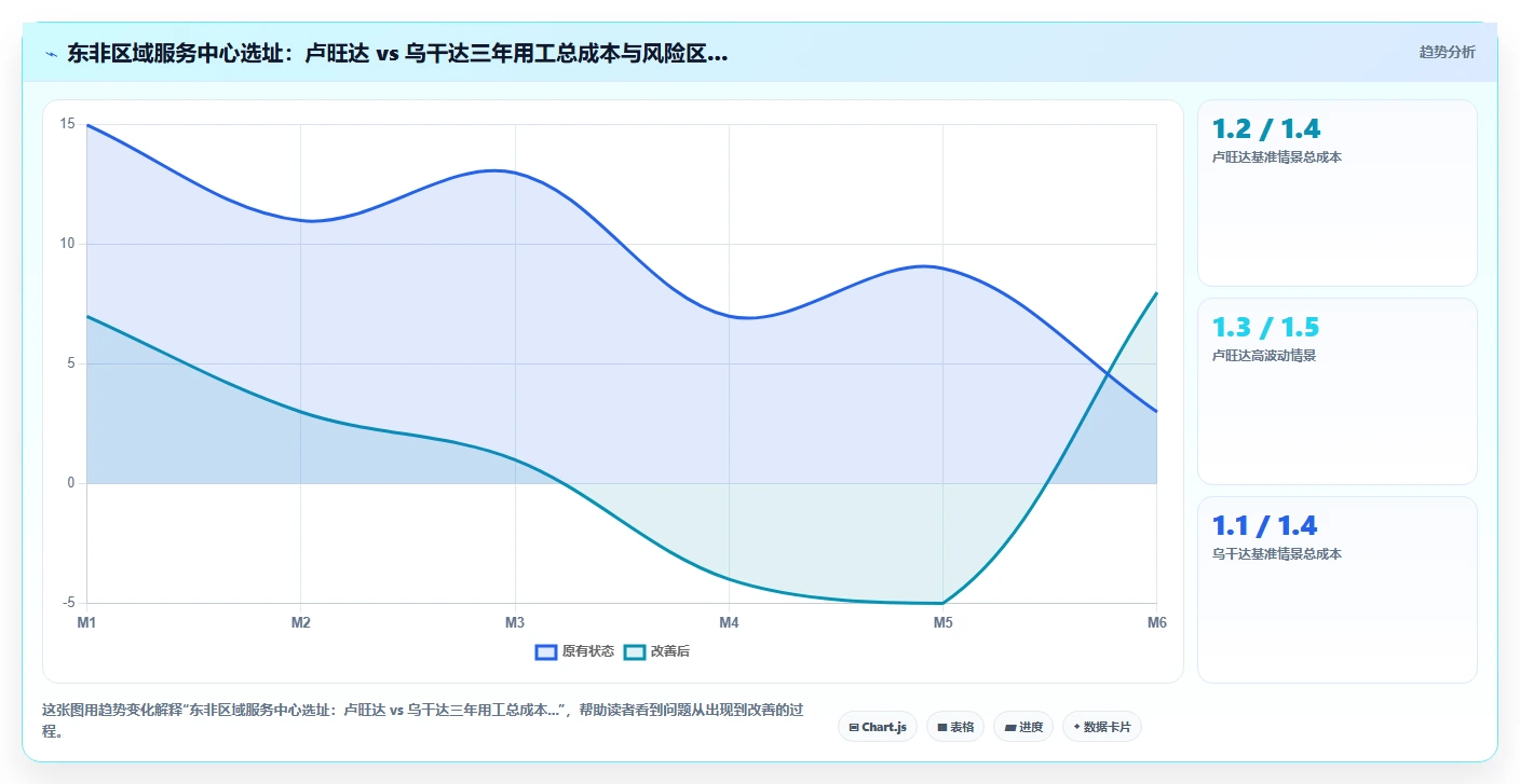 AI人事系统出海企业全球用工案例集