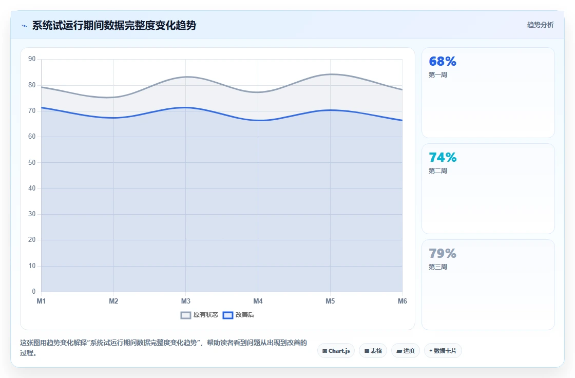 水产养殖AI人事系统季节性用工管理