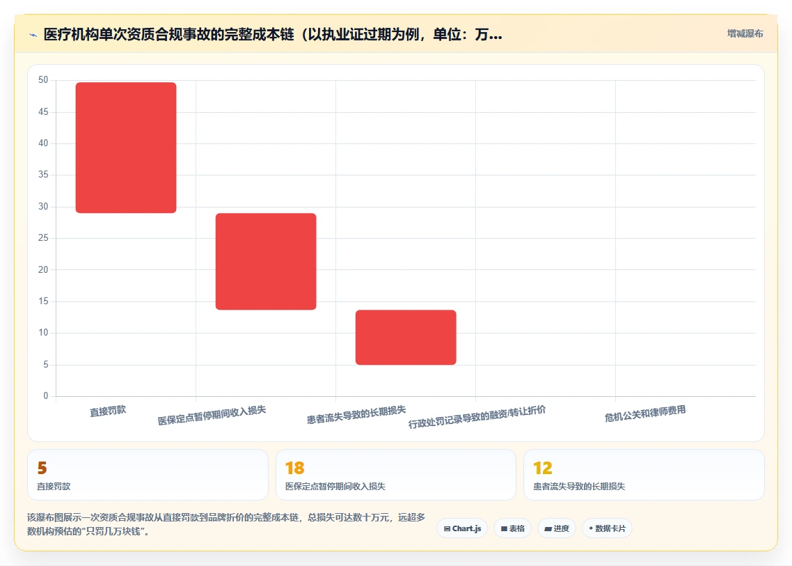 医疗行业怎么选合适的数字化人事系统