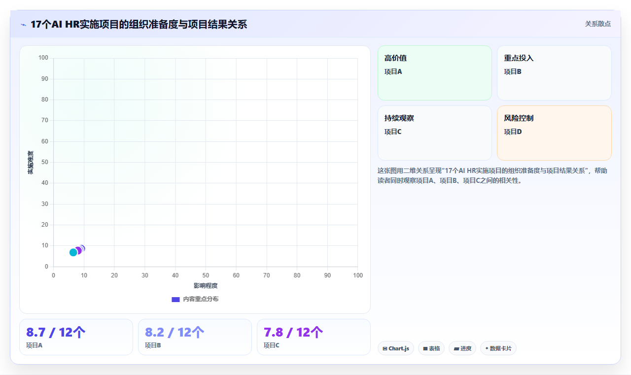 企业级AI人力资源系统解决方案