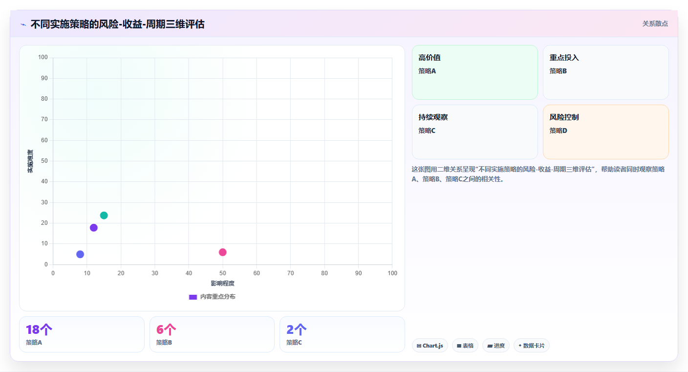 数字化人事系统如何实现无纸化办公