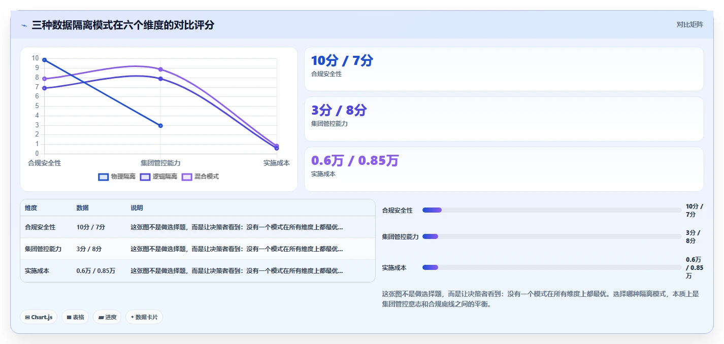 AI人事系统在集团公司的应用技巧