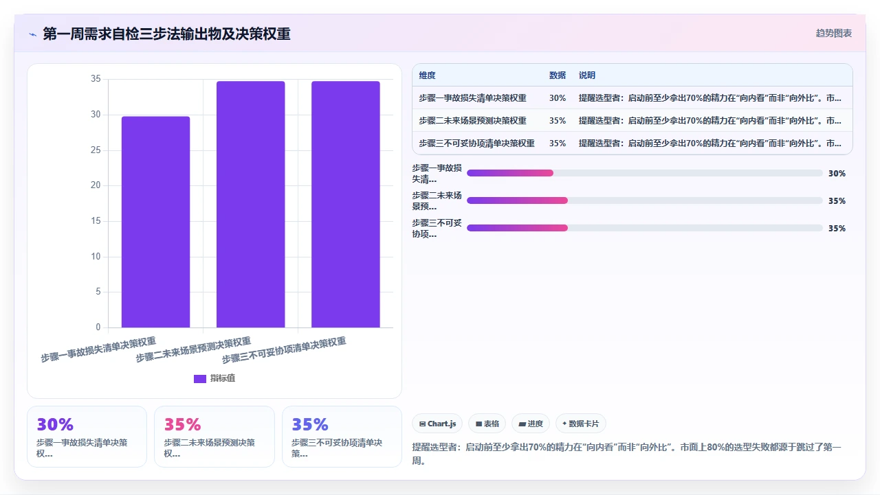 人事系统推荐排行榜：2024实测版