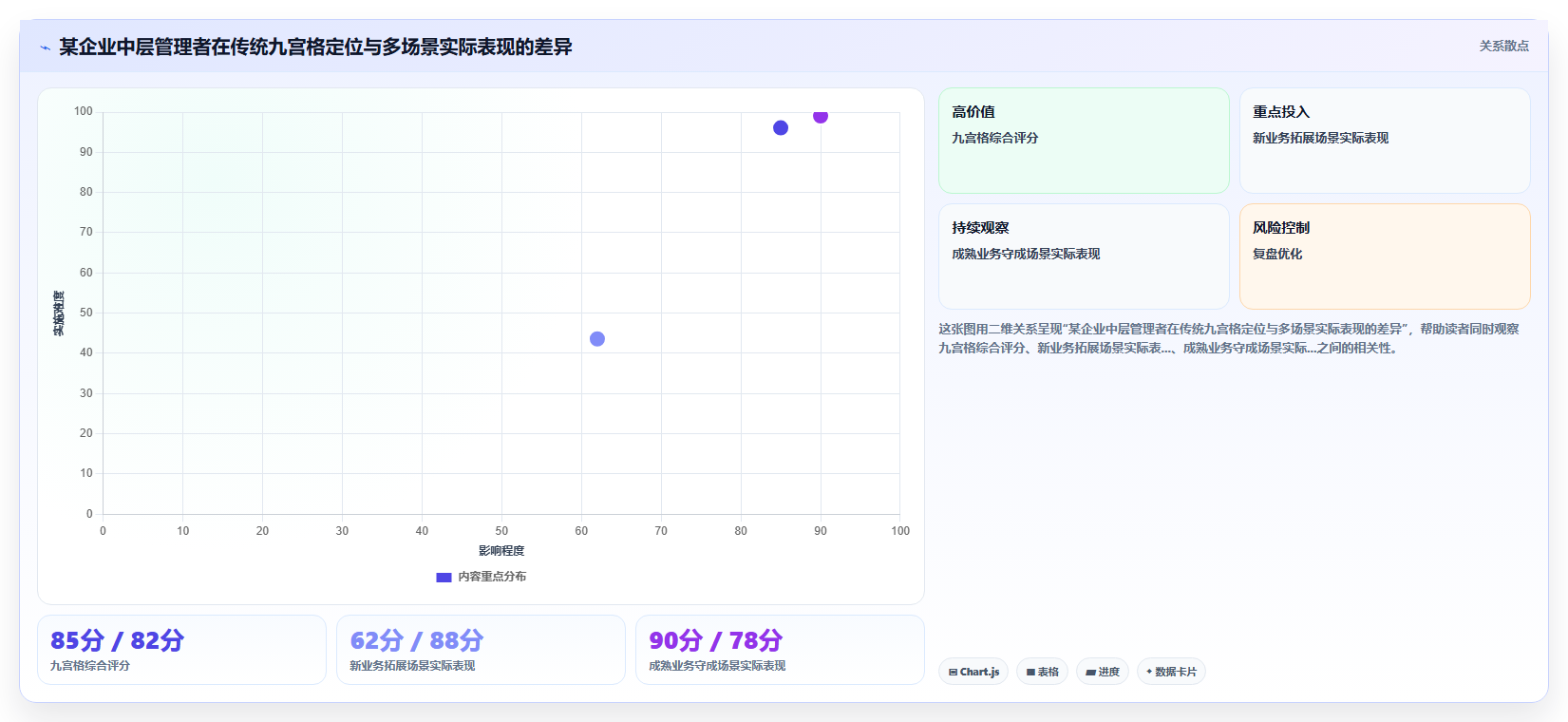 基于AI人事系统的人才画像与梯队建设指南